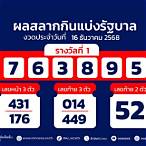 ตรวจหวยงวดวันที่ 1 มิถุนายน 64